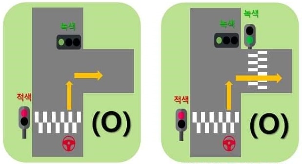횡단보도 우회전 일시정지