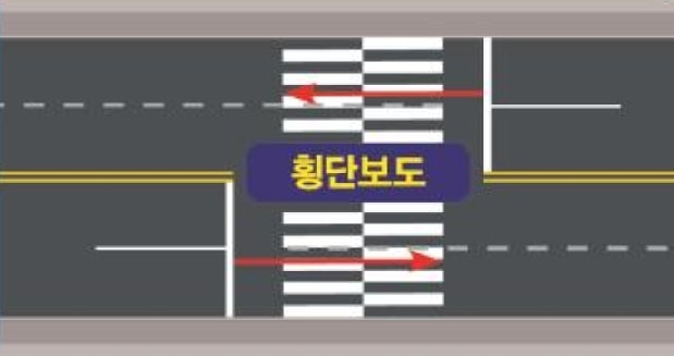 횡단보도 불법주정차