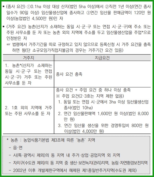 임업직불금 신청