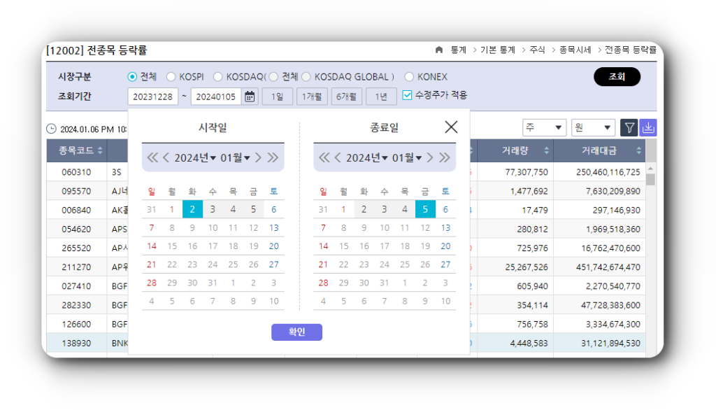 코스닥 거래대금 순위