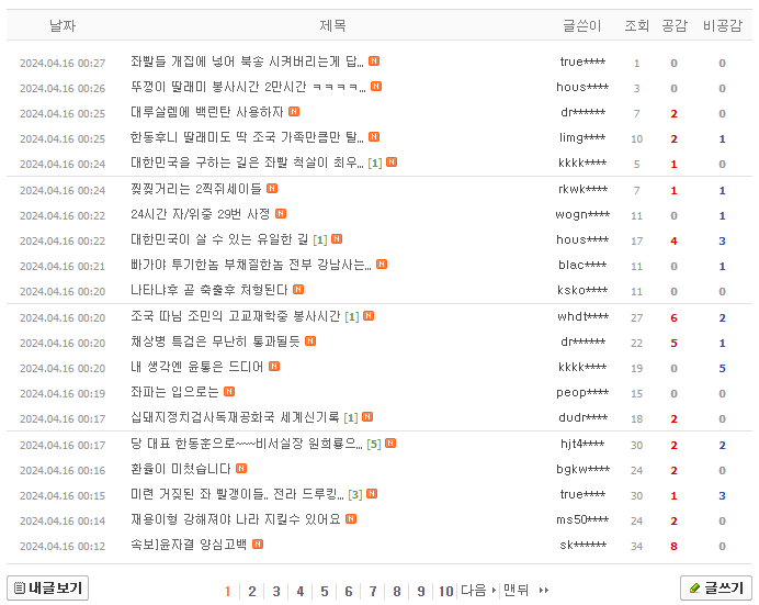 네이버 종목 토론방 바로가기